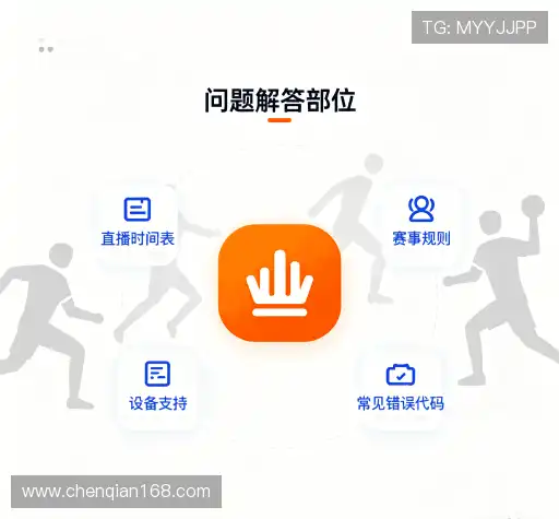解答集市